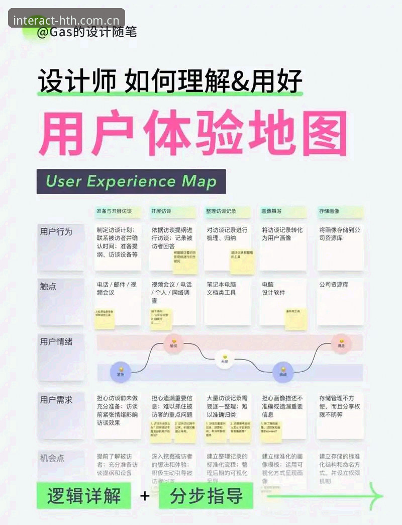 华体会界面体验全面解析：从数据筛选到决策路径的实用攻略